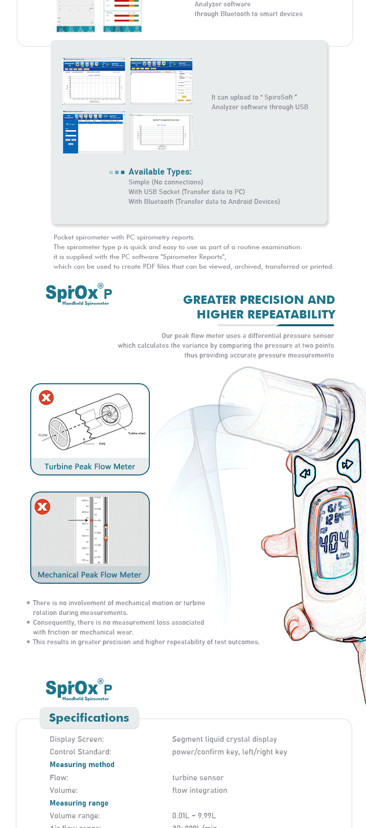 Function Tester Medical Digita - Spirometer Lung Function recensie en prijs