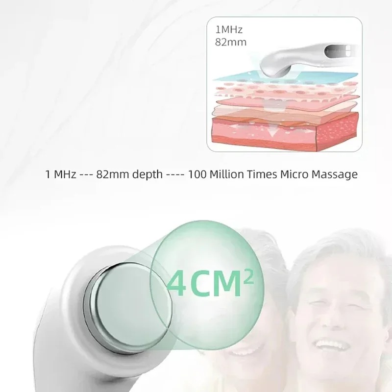 Ultrasound Physiotherapy Devic - Medical Gel Ultrasound recensie en prijs