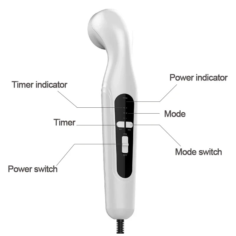Ultrasound Physiotherapy Devic - Medical Gel Ultrasound recensie en prijs